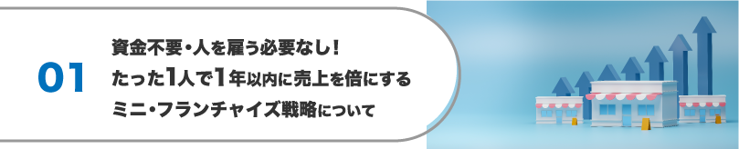 資金不要・人を雇う必要なし！たった1人で1年以内に売上を倍するミニ・フランチャイズ戦略について